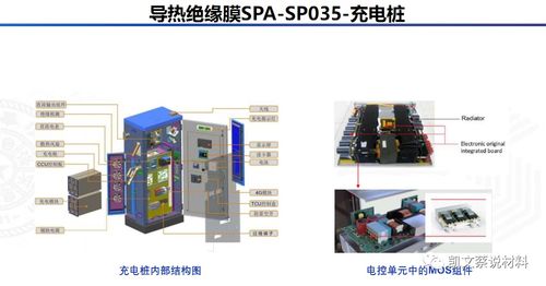 二維氮化硼絕緣導散熱膜在手機、Pad、電腦、AR/VR產品中的應用及其在計算機軟硬件及輔助設備批發領域的潛力