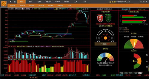 為什么散戶炒股99%虧錢(qián)？探索更穩(wěn)健的投資選擇 貴金屬制品的開(kāi)發(fā)與價(jià)值